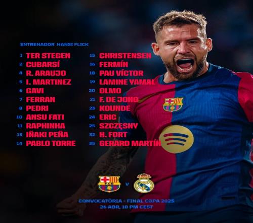 从未赢得欧冠冠军的最伟大球员榜单发布！大罗高居榜首